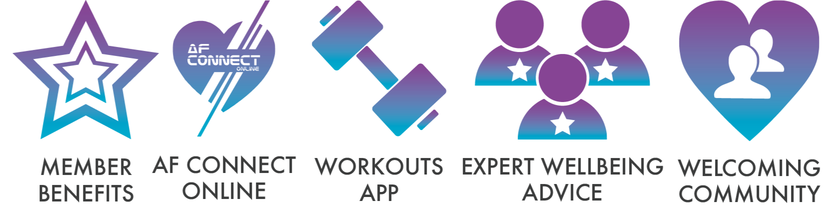 q4 icons for webpage-02 (1) - Anytime Fitness